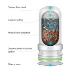 Aihuapu Strontium‑Rich Spring Faucet Water Purifier, AHP‑L2