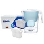 Aihuapu Strontium Mountain Spring Mineral Water Jar