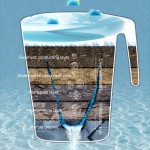 Aihuapu Strontium Mountain Spring Mineral Water Jar