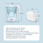 Aihuapu Strontium Mountain Spring Mineral Water Jar