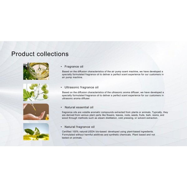 Premium Aroma Fragrance Oil & Natural Essential Oil for Diffuser, Multiple Scent Collections
